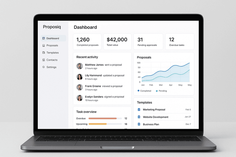 Proposiq Dashboard on Laptop
